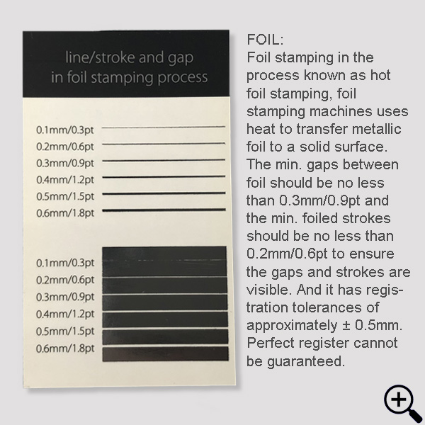 Backing Cards with Inverted-T Hole